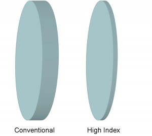  Where to get 1.74 high index lenses 